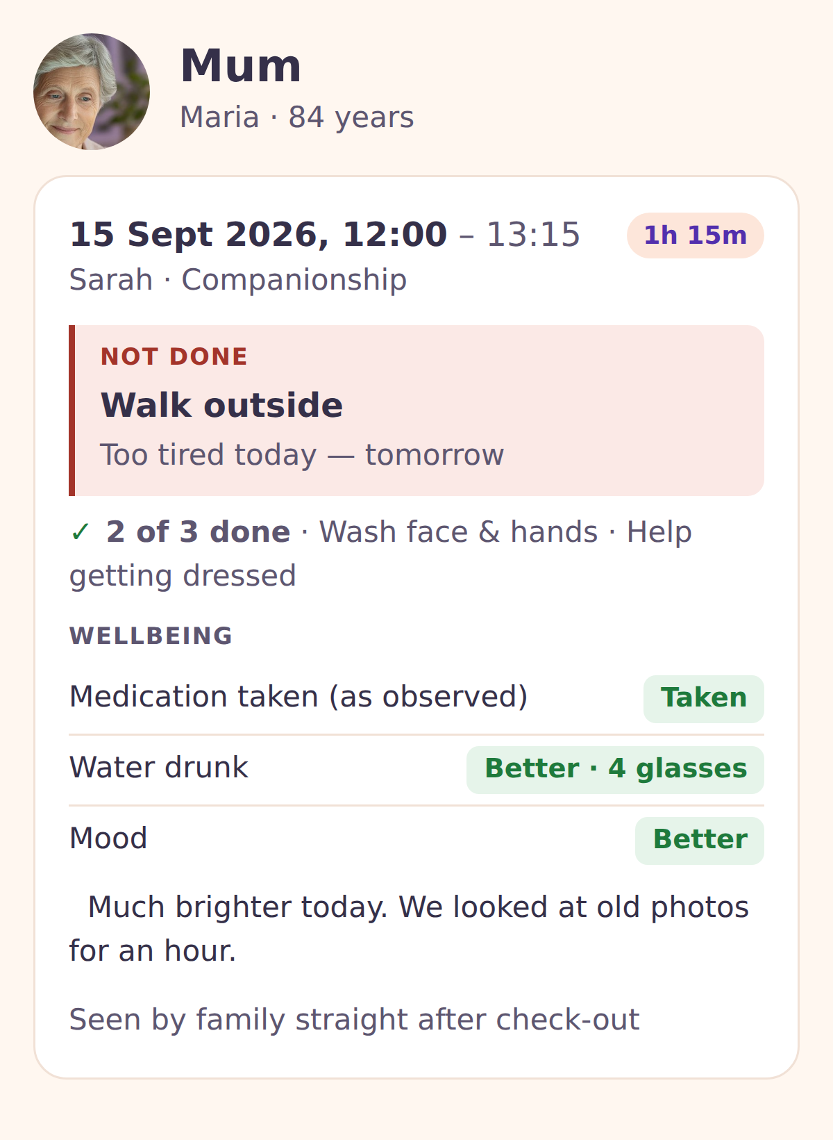 A visit as the family sees it: the hours, what was done, what was not and why, and how Mum is